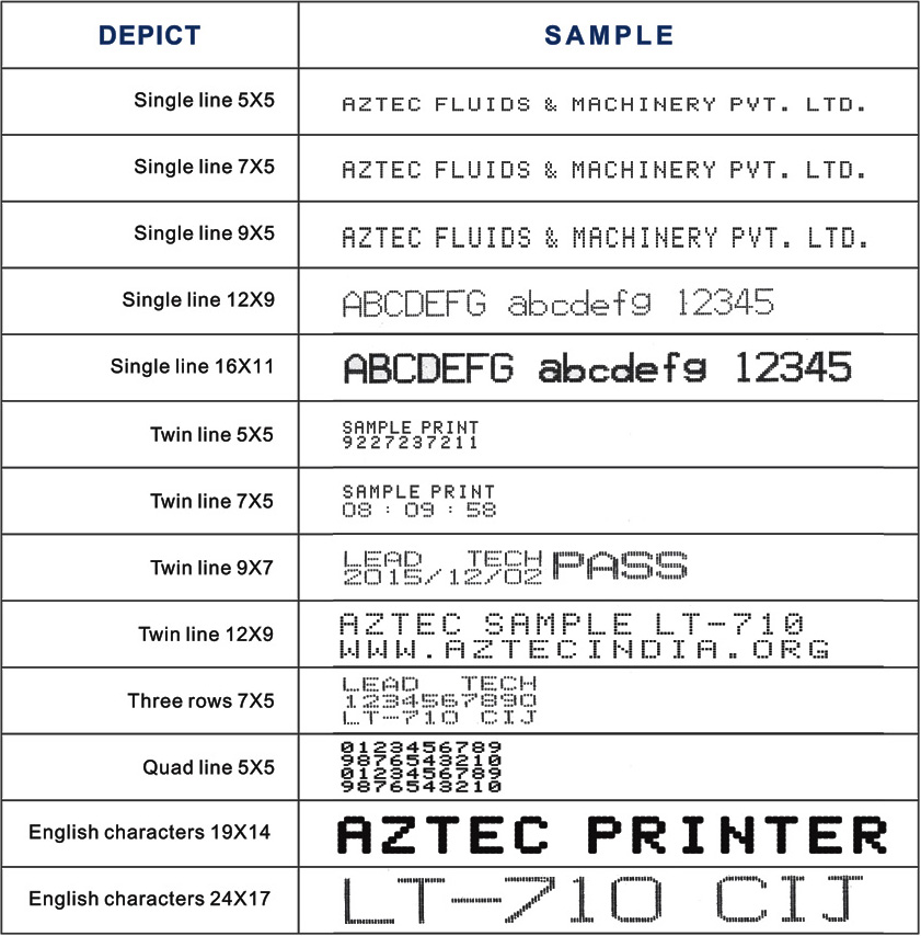 LT 710 Small Character Inkjet Printer